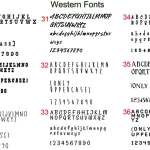 Puede incluir: Una tabla titulada Western Fonts que muestra nueve estilos de fuente negros distintos numerados del 28 al 36. Cada entrada incluye el alfabeto en may&uacute;sculas y min&uacute;sculas cuando corresponde, junto con los n&uacute;meros del 1 al 0 para seleccionar.