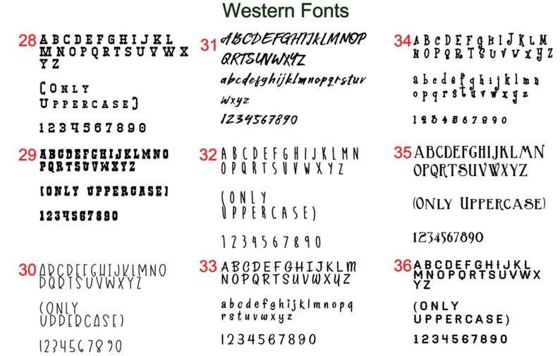 Puede incluir: Una tabla titulada Western Fonts que muestra nueve estilos de fuente negros distintos numerados del 28 al 36. Cada entrada incluye el alfabeto en may&uacute;sculas y min&uacute;sculas cuando corresponde, junto con los n&uacute;meros del 1 al 0 para seleccionar.