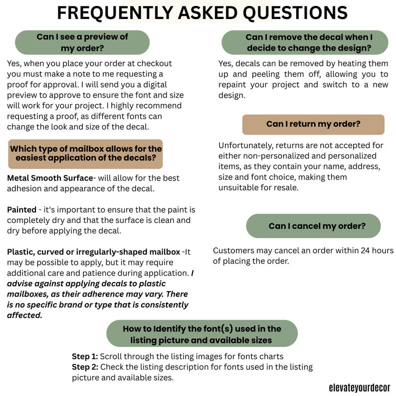 Puede incluir: Un gr&aacute;fico informativo titulado FREQUENTLY ASKED QUESTIONS con texto que explica las vistas previas de pedidos de calcoman&iacute;as, su eliminaci&oacute;n, la compatibilidad de superficies de buzones, pol&iacute;ticas de devoluci&oacute;n, cancelaciones y fuentes.