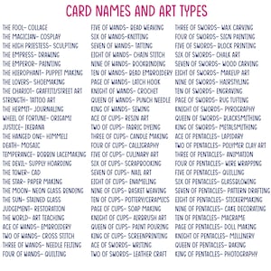 May include: A chart listing the names of the 78 tarot cards and their corresponding art types. The chart is divided into three columns, with the card names listed in the left column, the suit and number in the middle column, and the art type in the right column. The art types include bead weaving, knitting, tatting, chain stitch, bookbinding, bead embroidery, latch hook, crochet, punch needle, sewing, resin art, fabric dyeing, candle making, calligraphy, culinary art, scrapbooking, nail art, enameling, basket weaving, pottery/ceramics, soap making, airbrush art, paint pouring, screen printing, writing, leather craft, wax carving, sign painting, block printing, chalk art, wood carving, makeup art, hairstyling, engraving, rug tufting, pyrography, blacksmithing, metalsmithing, lapidary, polymer clay art, animation, wire wrapping, quilting, glassblowing, pattern drafting, stickermaking, cake decorating, macrame, doll making, millinery, baking, and photography.