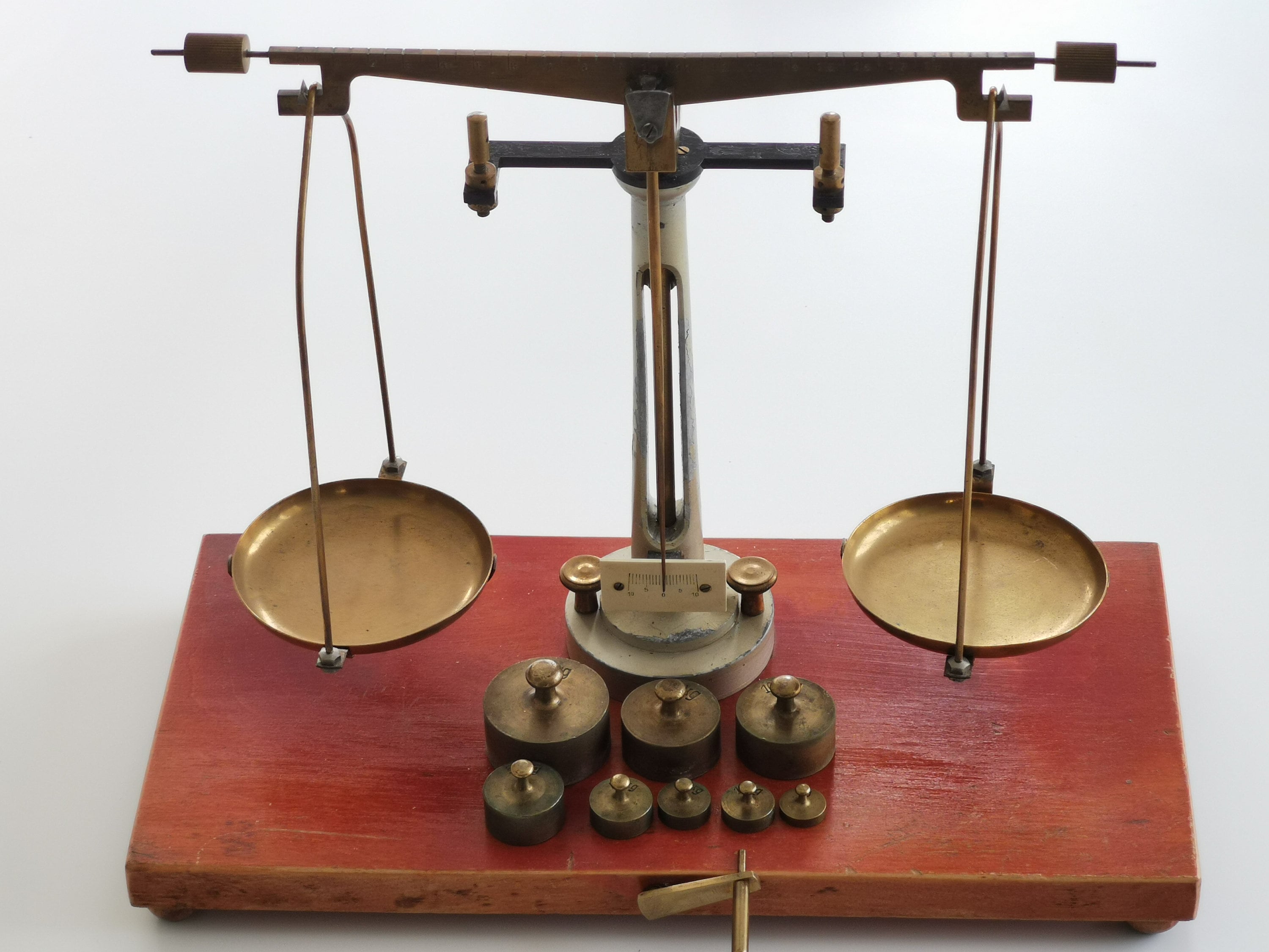 Weights 1950 Scale - Etsy