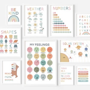 Decoración del aula - 10 carteles - MINIMALISTA - Emociones - Alfabeto - Clima - Rincón de lectura - Aula - Homeschool Imprimible - Preescolar