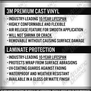 Pu&ograve; includere: Dettagli del prodotto per il vinile fuso 3M Premium e la protezione laminata. Le caratteristiche includono una durata di 10 anni, conformabilit&agrave;, rilascio d'aria e resistenza agli agenti atmosferici. Disponibile in finitura lucida o opaca. Progettato e realizzato negli Stati Uniti.