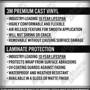 Pu&ograve; includere: Dettagli del prodotto per il vinile fuso 3M Premium e la protezione laminata. Le caratteristiche includono una durata di 10 anni, la conformabilit&agrave;, la fuoriuscita d'aria e la resistenza agli agenti atmosferici. Disponibile in finitura lucida o opaca. Progettato e realizzato negli Stati Uniti.