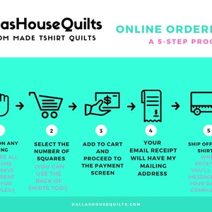 May include: A turquoise background with a five-step process for ordering custom-made T-shirt quilts. The steps are illustrated with icons and text.  Click on any listing, select the number of squares, add to cart and proceed to the payment screen, your email receipt will have my mailing address, and ship off your shirts. When received, you'll get a message with your date of completion.