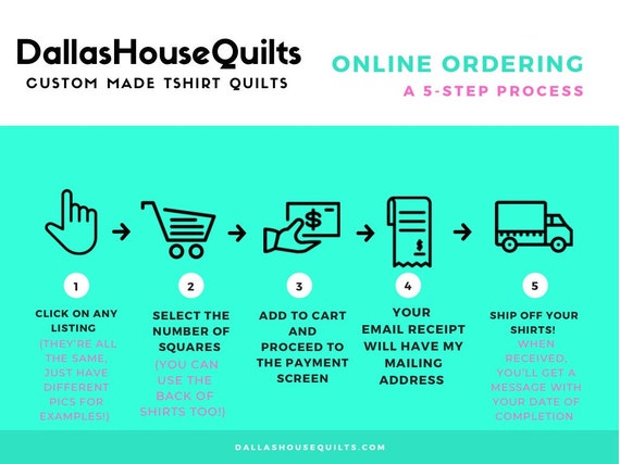 t-shirt quilt project timeline key steps overview infographic