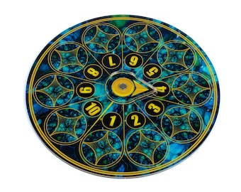 Warcrow Compatible. Initiative Tracker.