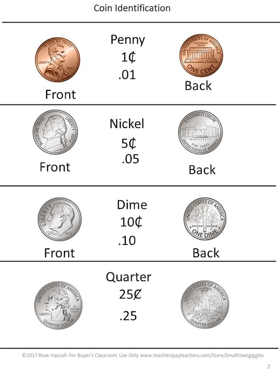 Coin Value Chart by Learning for Life Skills