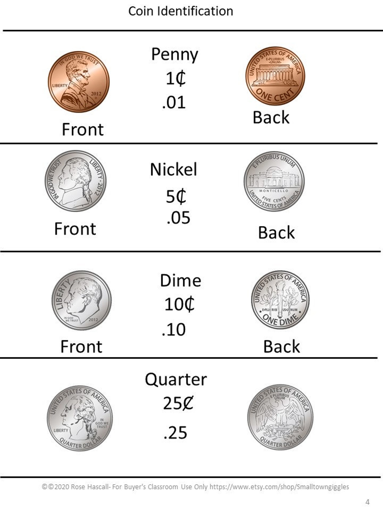 Coins Interactive Activities Counting Coins Identifying Coins Special