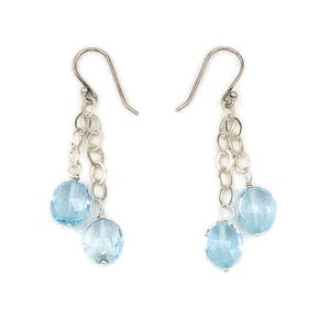 Blue Topaz Sterling Silver Earrings