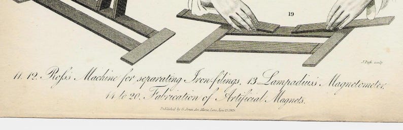 1815 Reference Machine 1815 Copperplate Engraving , MAGNETISM, Iron Separating Machine by J ...