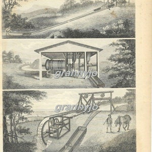 1800 Copperplate Engraving, illustrations on Theory of a navigable Canals