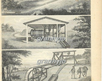 1800 Copperplate Engraving, illustrations on Theory of a navigable Canals