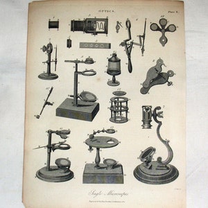 1820 Copperplate Engraving ,of Single Microscopes by J. Pass,  OPTICS  plate X