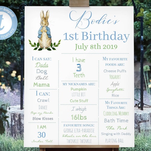 Peter Rabbit Milestone Sign Editable Peter Rabbit 1st | Etsy