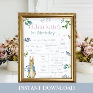 Peter Rabbit 1st Birthday Milestone Sign | Peter Rabbit Birthday Sign | Editable Milestone Sign | Girls Milestone Sign