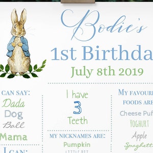 Peter Rabbit Milestone Sign Editable | Peter Rabbit 1st Birthday Sign ...