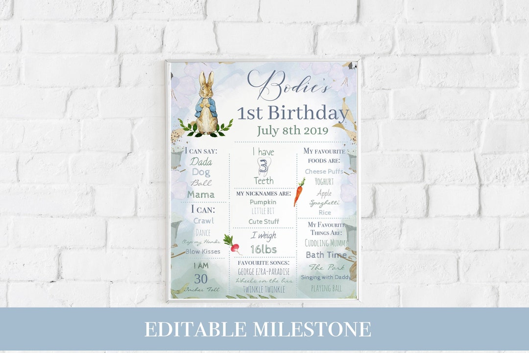 Peter Rabbit 1st Birthday | Peter Rabbit Milestone Sign Editable ...