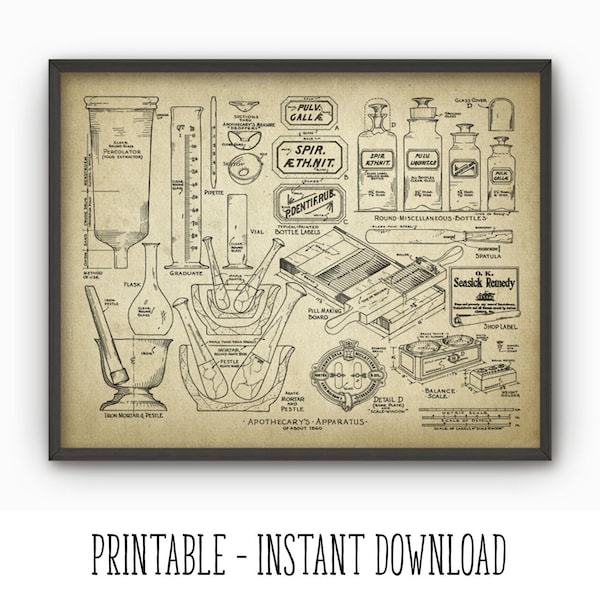 PRINTABLE Antique Apothecary Equipment Print 1860 Drugstore Pharmacist Equipment Design Pharmacy Art, Medical Student Decor Instant Download