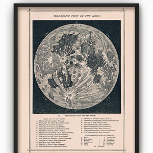 PRINTABLE Full Moon Map Reproduction, Vintage Lunar Astronomy Wall Art Print, Geography Moon Chart, Telescopic View of the Moon Topography