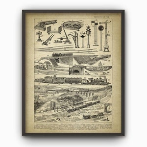 Railroad Art Print -  Steam Locomotive - Classic Steam Train - Antique French Book Plate Steam Locomotive Illustration - Railroad Wall Art