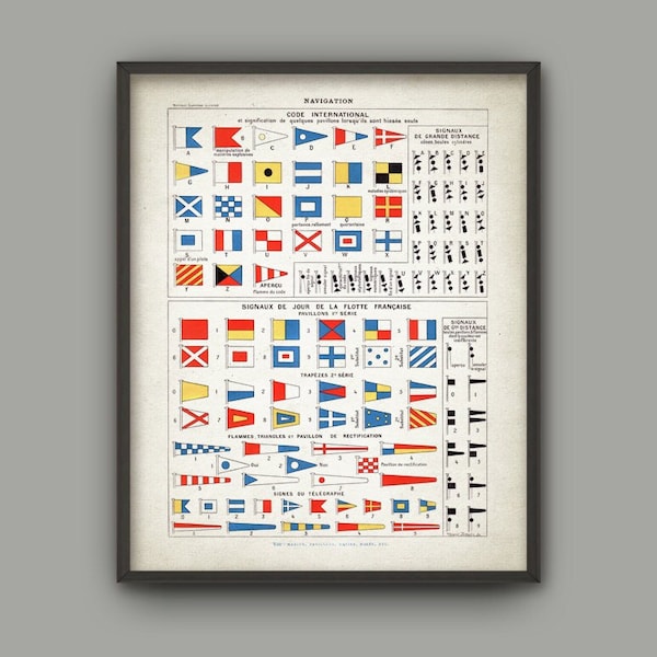 International Maritime Signal Flag Print - Vintage Ship Communication - Sailing Signals Poster - Navy Banners - Navy Telegraph Signals