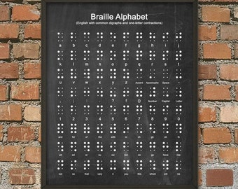 Braille Alphabet Wall Art Poster, English Braille Educational Poster, Writing System