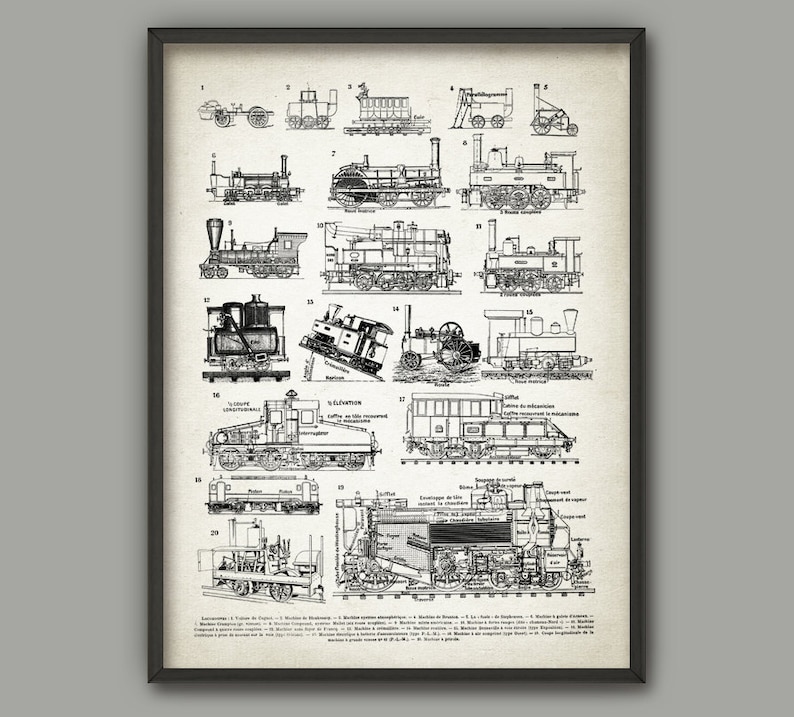 Steam Engine Numbers Graph Vintage Steam Locomotives Poster, Classic Train Print, Antique French ...
