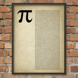 Pi (Digits) Wall Art Poster, Mathematics Student Gift Idea, Dorm Decor