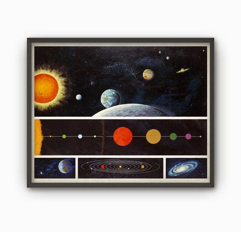 Może przedstawiać: Winietkowa ilustracja Układu Słonecznego z dokładnym przedstawieniem planet, w tym Słońca, Merkurego, Wenus, Ziemi, Marsa, Jowisza, Saturna, Urana, Neptuna i Plutona. Ilustracja zawiera r&oacute;wnież schemat orbit planet i przedstawienie Drogi Mlecznej.