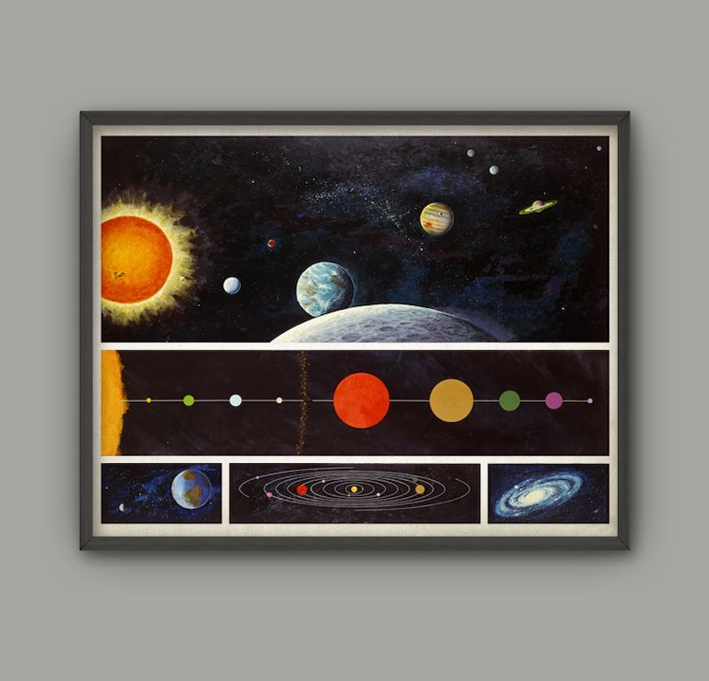 Może przedstawiać: Winietkowa ilustracja Układu Słonecznego z ż&oacute;łtym słońcem, planetami w r&oacute;żnych kolorach i przedstawieniem Drogi Mlecznej. Planety są pokazane w linii wzdłuż dolnej części obrazu, ze słońcem po lewej i Drogą Mleczną po prawej.