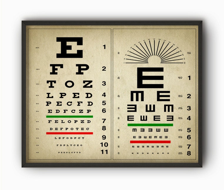 Eye Chart Print - Optometry Poster - Eye Anatomy - Eye Physiology ...