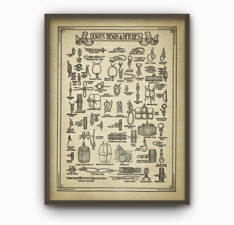 Vintage Knots Bends and Hitches Wall Art Poster - Antique Knots Book ...