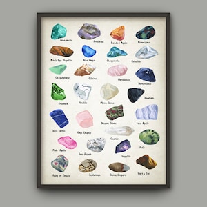 Gemstones Watercolor Art Poster, Fine Gems Color Chart, Precious Stone Used In Jewelry Making, Mineral Crystals
