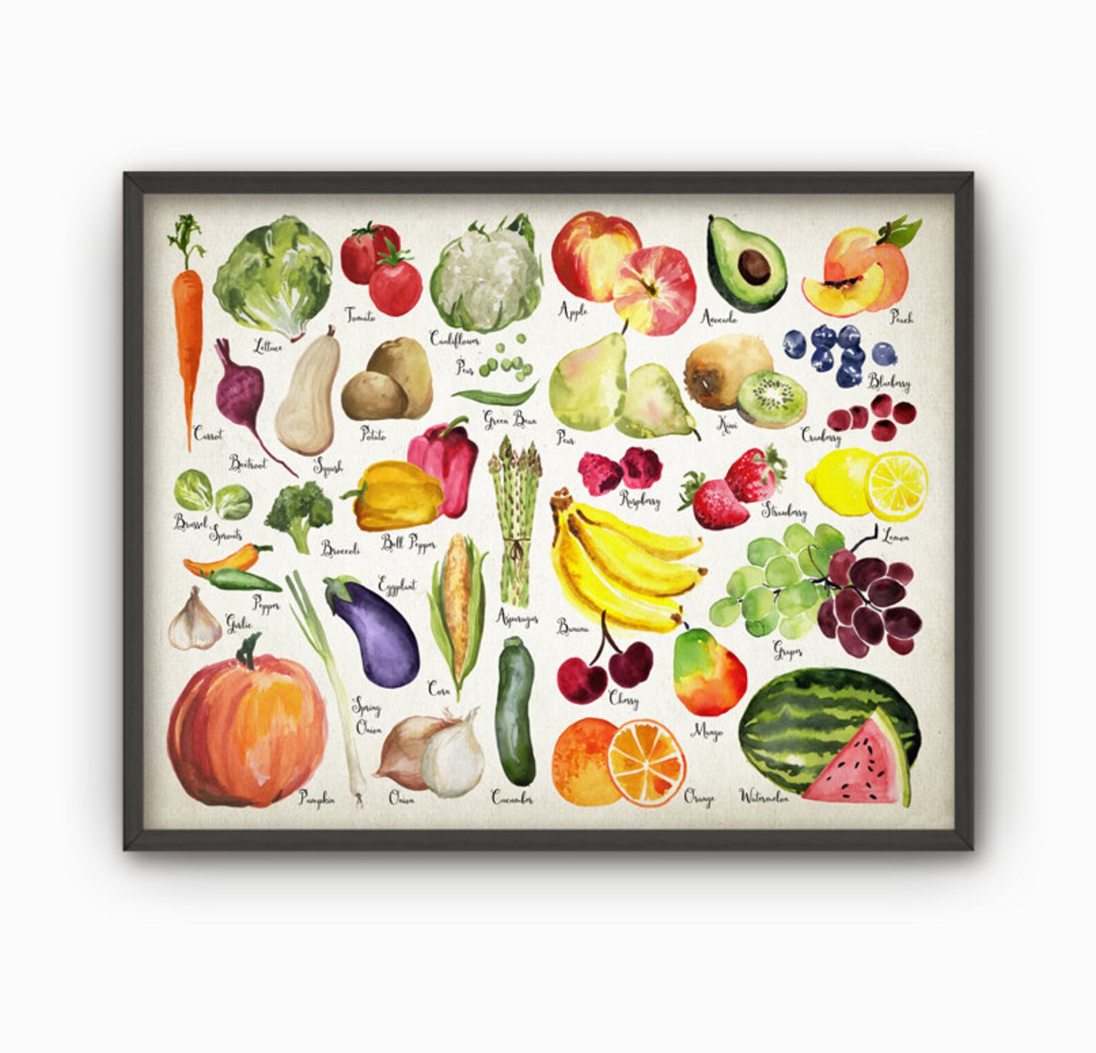 Wordwall vegetables. Плакат овощи и фрукты. Постер овощи. Постеры с фруктами и овощами. Кухонные плакаты с овощами.