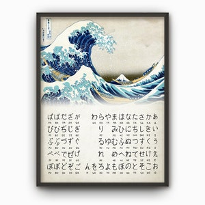 Póster de arte mural con alfabeto japonés (escritura hiragana), n.° 2, impresión de La gran ola de Kanagawa, decoración oriental, decoración de pared en idioma japonés