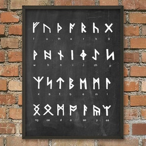 Runes Alphabet Wall Art, Runic Alphabet Print, Runes Poster, Nordic ...