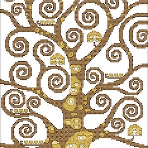 Klimt’s Tree of Life Pattern
