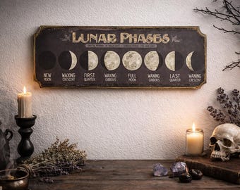Distressed Lunar Phases Wall Art, Vintage Moon Chart Celestial Decor (11" Wide)