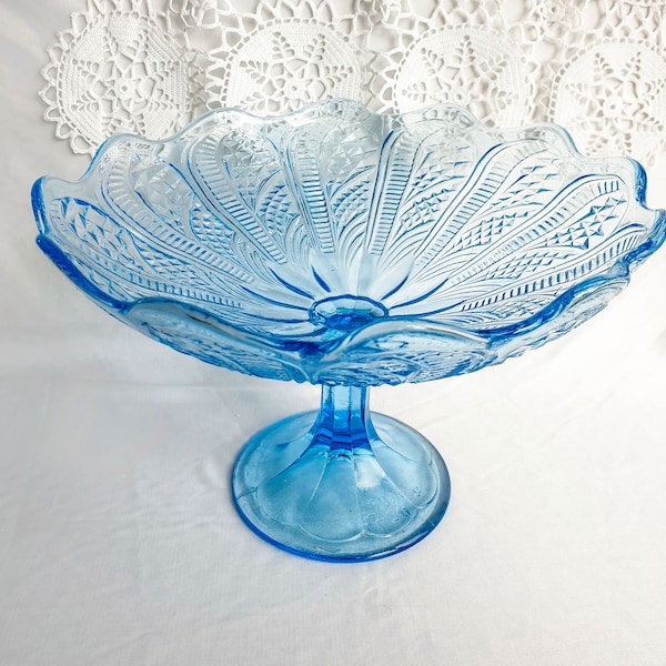 Aqua Glass Plates Etsy