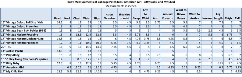 May include: A detailed chart showing body measurements in inches for vintage dolls such as Cabbage Patch Kids, American Girl, and Bitty Dolls. Measurements include head, neck, chest, waist, hips, and other dimensions.