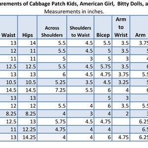 Op de afbeelding: Een gedetailleerde tabel met lichaamsmaten in inches voor vintage poppen, waaronder Cabbage Patch Kids, American Girl en Bitty Dolls. Metingen omvatten hoofd, nek, borst, taille, heupen en meer.