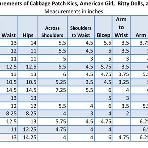 Może przedstawiać: Szczeg&oacute;łowa tabela przedstawiająca wymiary ciała w calach dla r&oacute;żnych lalek vintage, w tym Cabbage Patch Kids, American Girl i Bitty Dolls. Pomiary obejmują głowę, szyję, klatkę piersiową, talię, biodra i inne.