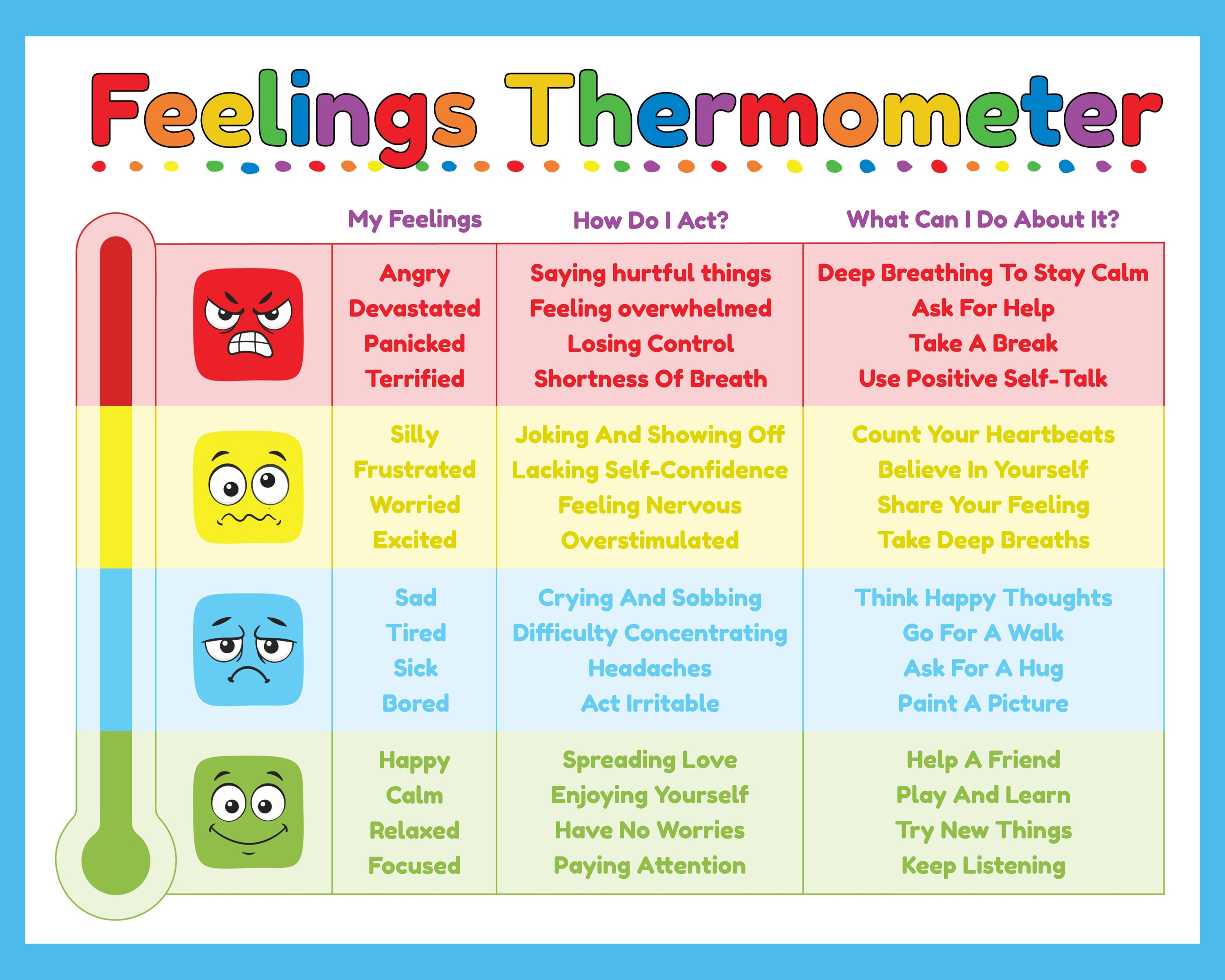 Emotion Thermometer Printable Prntbl concejomunicipaldechinu gov co