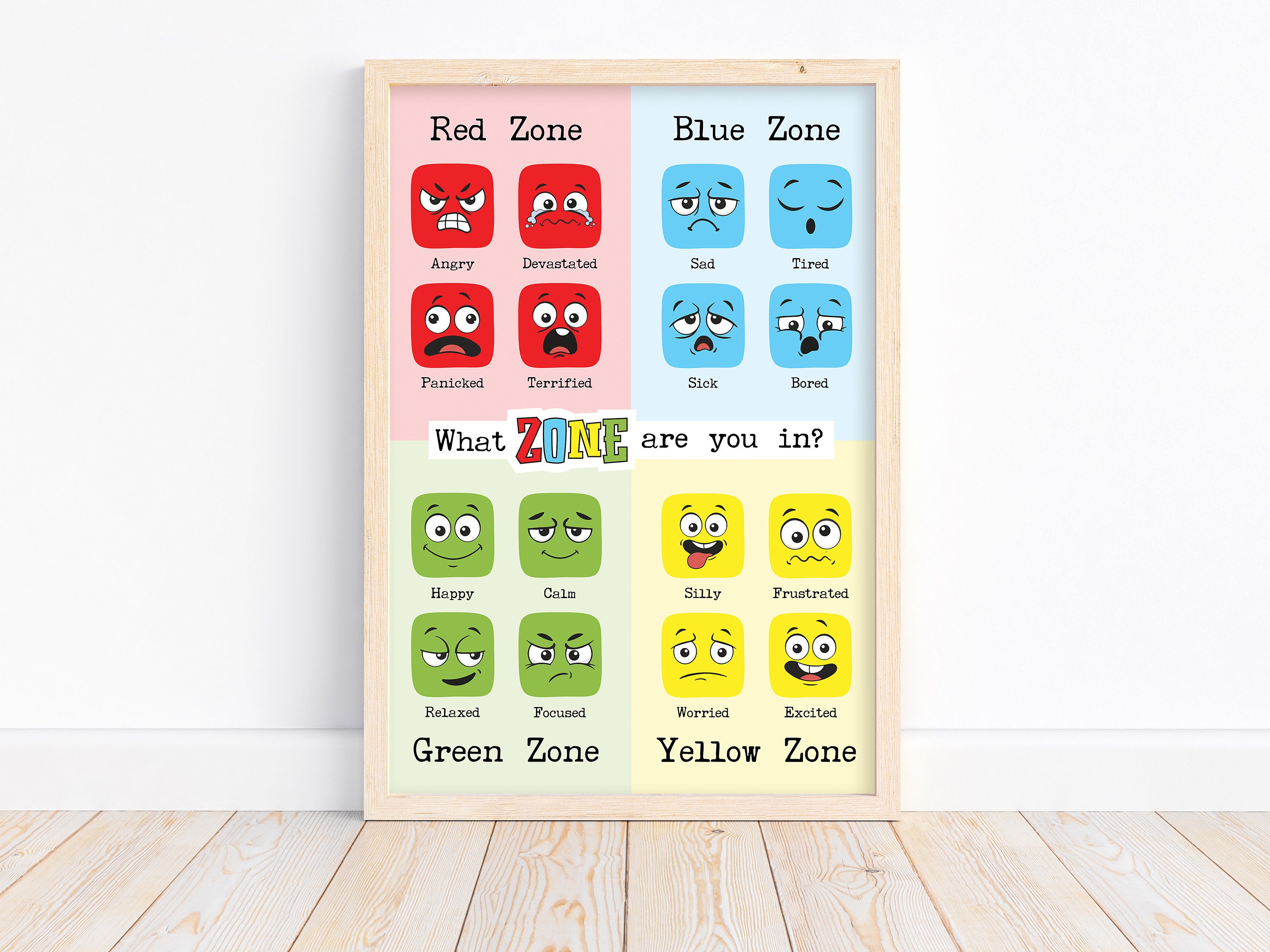 Zones of Regulation Poster Therapy Office Emotions Chart Calm Down
