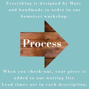May include: A teal background with white text and a wooden arrow pointing right. The arrow contains the word "Process" in white. The text states that items are designed by Marc, handmade to order in Somerset, and added to a waiting list upon checkout.