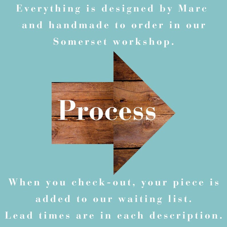 May include: A teal background with white text and a wooden arrow pointing right. The arrow contains the word "Process" in white. The text states that items are designed by Marc, handmade to order in Somerset, and added to a waiting list upon checkout.