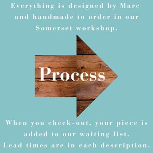 May include: A teal background with white text and a wooden arrow pointing right. The arrow contains the word "Process" in white. The text states that items are designed by Marc, handmade to order in Somerset, and added to a waiting list upon checkout.