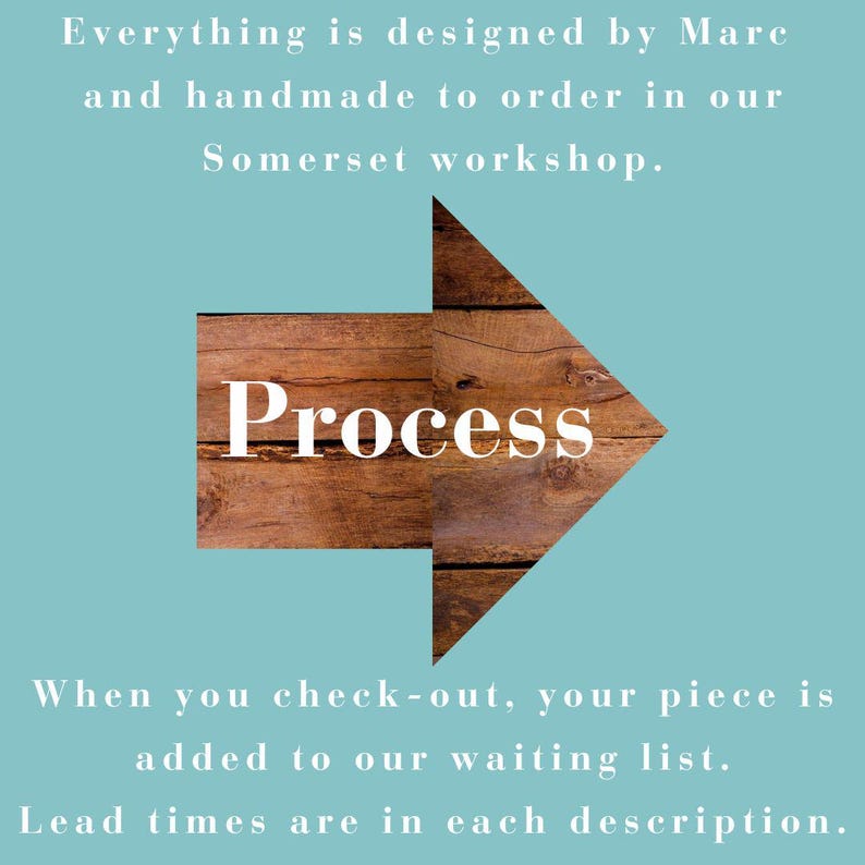 May include: A teal background with white text and a wooden arrow pointing right. The arrow contains the word "Process" in white. The text states that items are designed by Marc, handmade to order in Somerset, and added to a waiting list upon checkout.