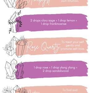 May include: A graphic with watercolor crystals and text that reads "Crystal Inspired Essential Oil Blends".  The graphic lists three essential oil blends: Amethyst, Rose Quartz, and Citrine. Each blend is described with a short phrase and a list of essential oils to use.